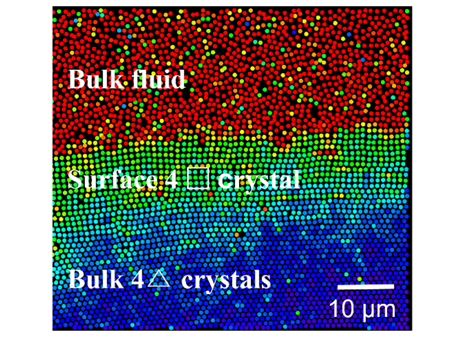 The surface of a colloidal crystal develops another crystal whose thickness increases with temperature in a power law before reaching the crystal-crystal transition temperature.