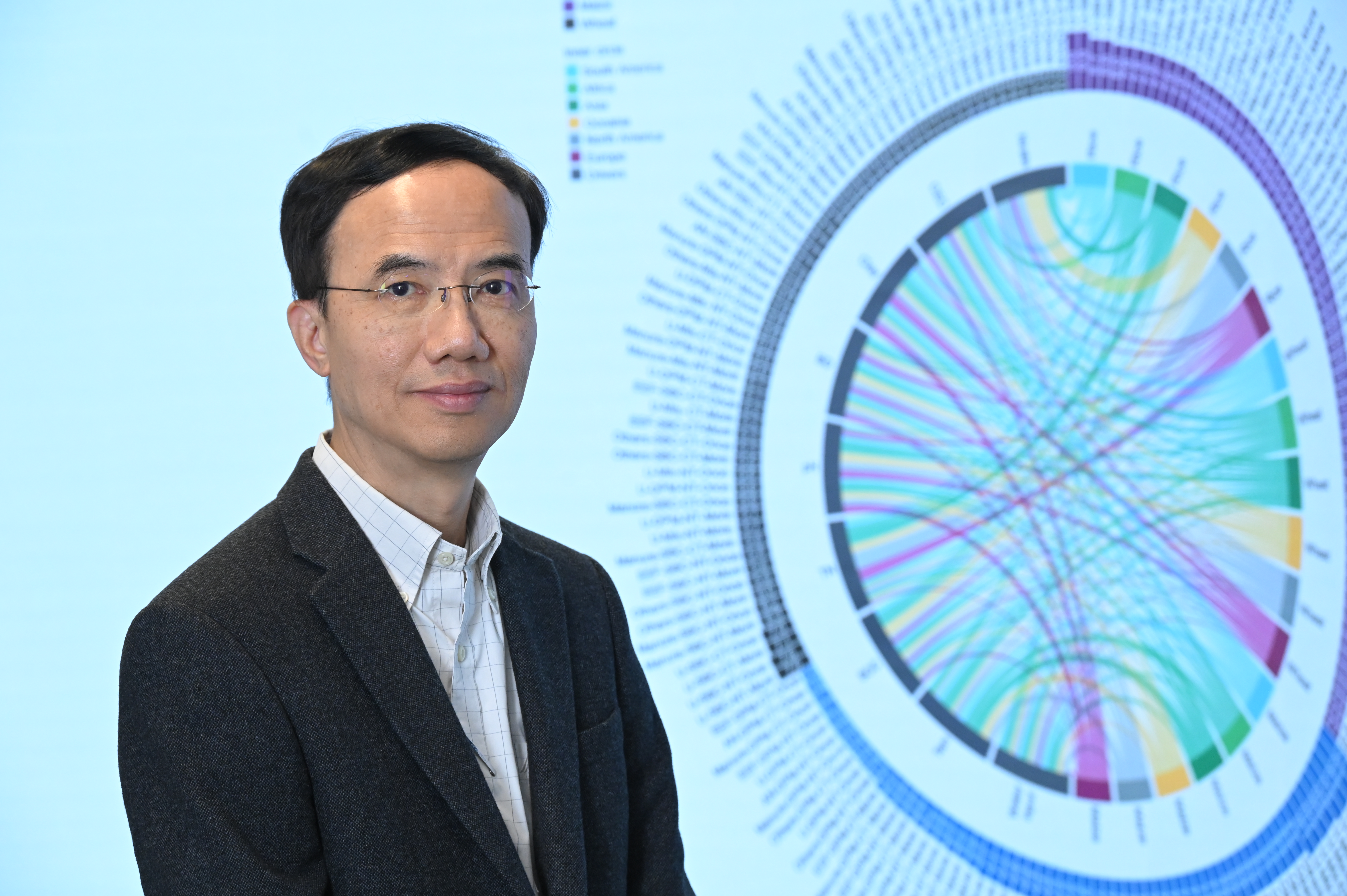 Prof. Jimmy FUNG Chi-Hung, HKUST’s Associate Provost (Teaching & Learning) and Chair Professor of Division of Environment and Sustainability in the Academy of Interdisciplinary Studies and Department of Mathematics.