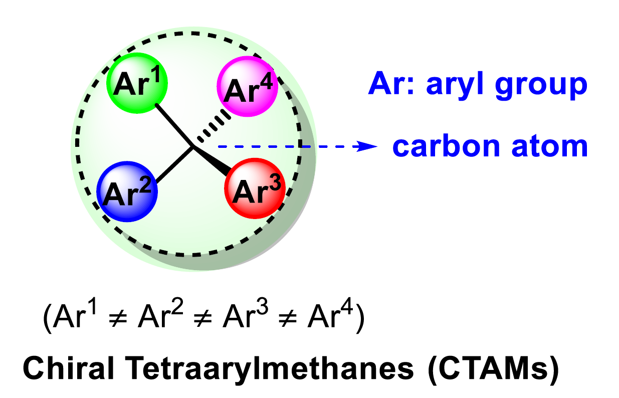 手性四芳基甲烷（CTAMs）